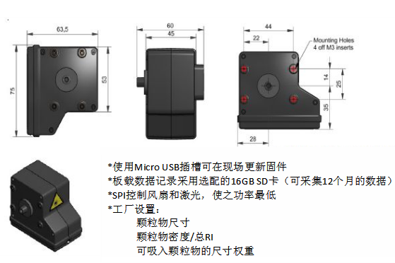 PM2.5傳感器OPC-N2示意圖